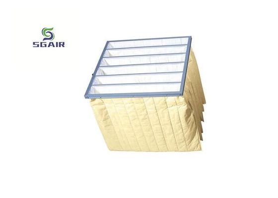 Wiederverwendbarer Sechs-Taschen-F9-Taschenfilter, 0,1 Mikron-Luftfilter für Klimaanlage